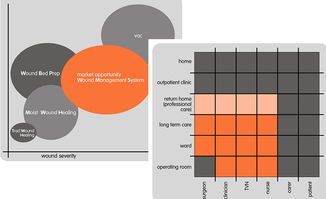 從品牌設計到市場營銷 構建一體化商業成功路徑