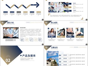 智行未來 鑄就卓越，引領行業——XX企業全維賦能解決方案