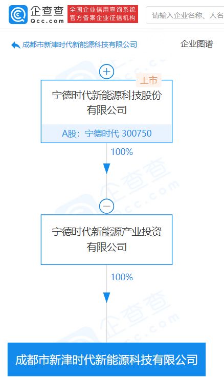 寧德時(shí)代子公司成立新能源科技新公司，注冊(cè)資本10億元，聚焦技術(shù)推廣